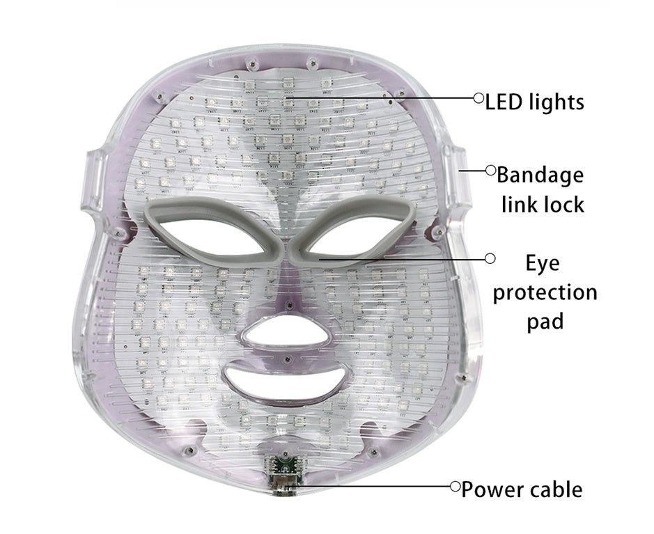LED Facial Physiotherapy
